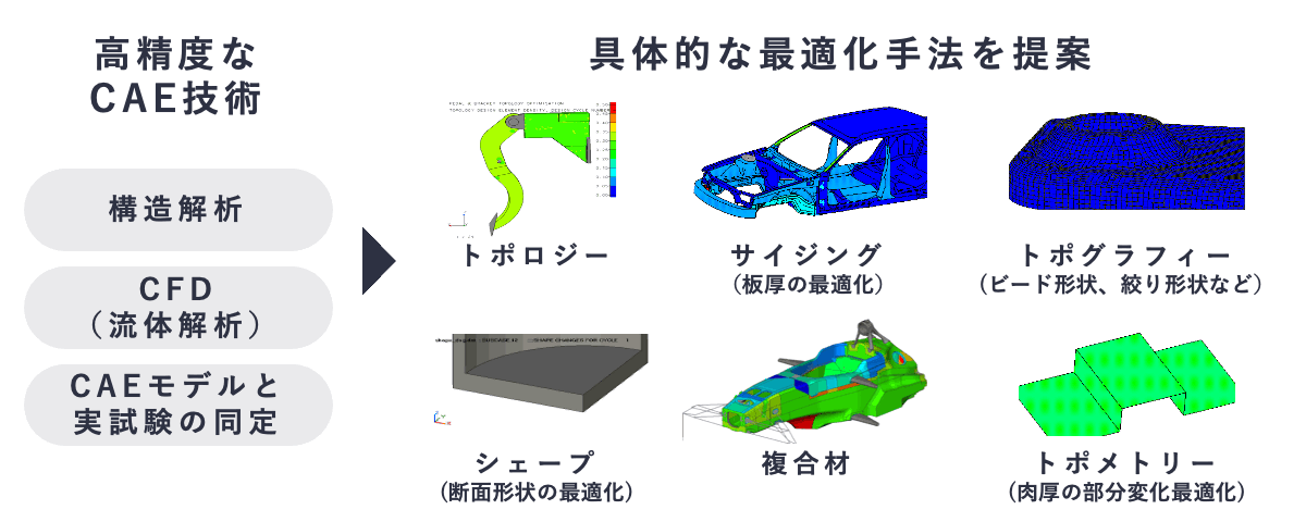 Grm Consulting Mov04