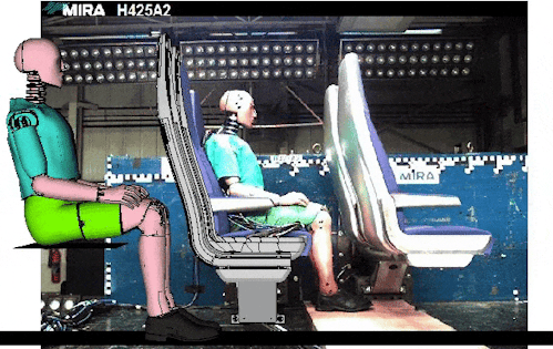 Grm Consulting Nonlinear Analysis Mov05