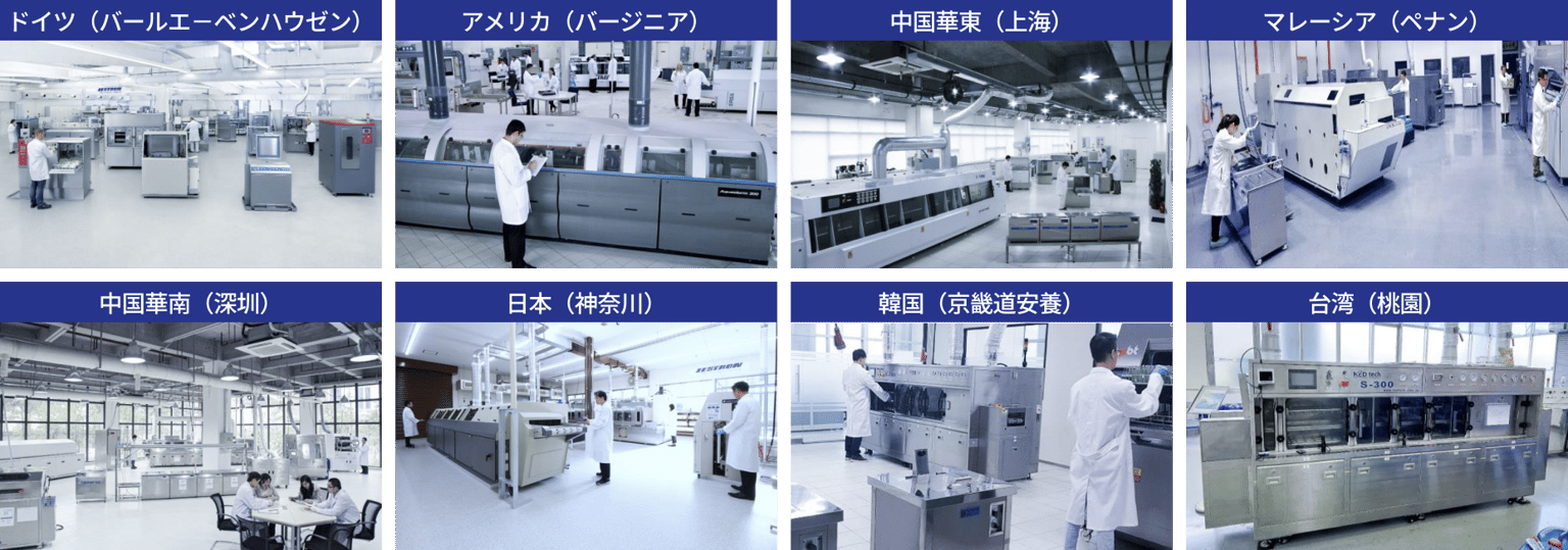 zestron_s6_h3_2_global_centers