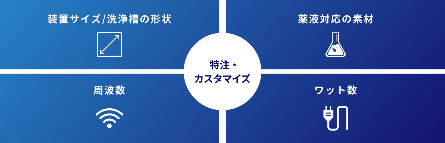 Honda El High Frequency Ultrasonic Cleaner Img04