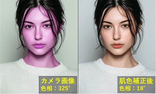 Human Sense AI Monitoring 13