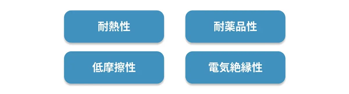 I Hfd Cs Jbvcwsq I Any L25 2024 5 31 12 18 33 Valqua Ptfe 特徴