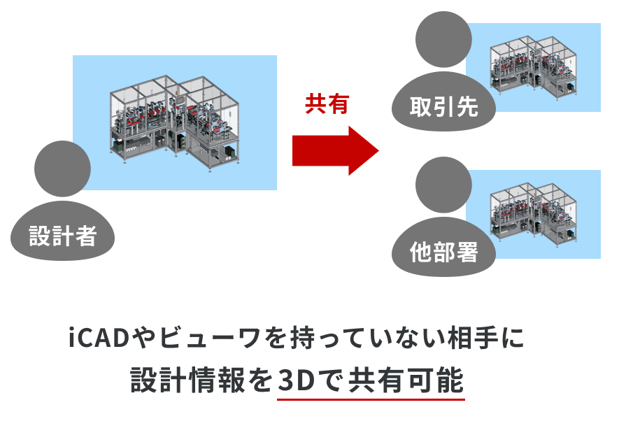 Icad Sx Img10