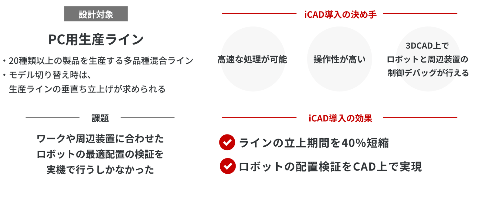 Icad Sx Img12