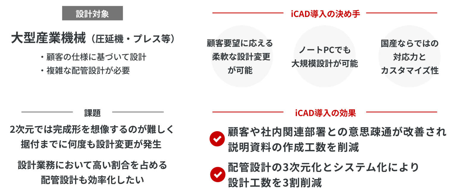 Icad Sx Img13