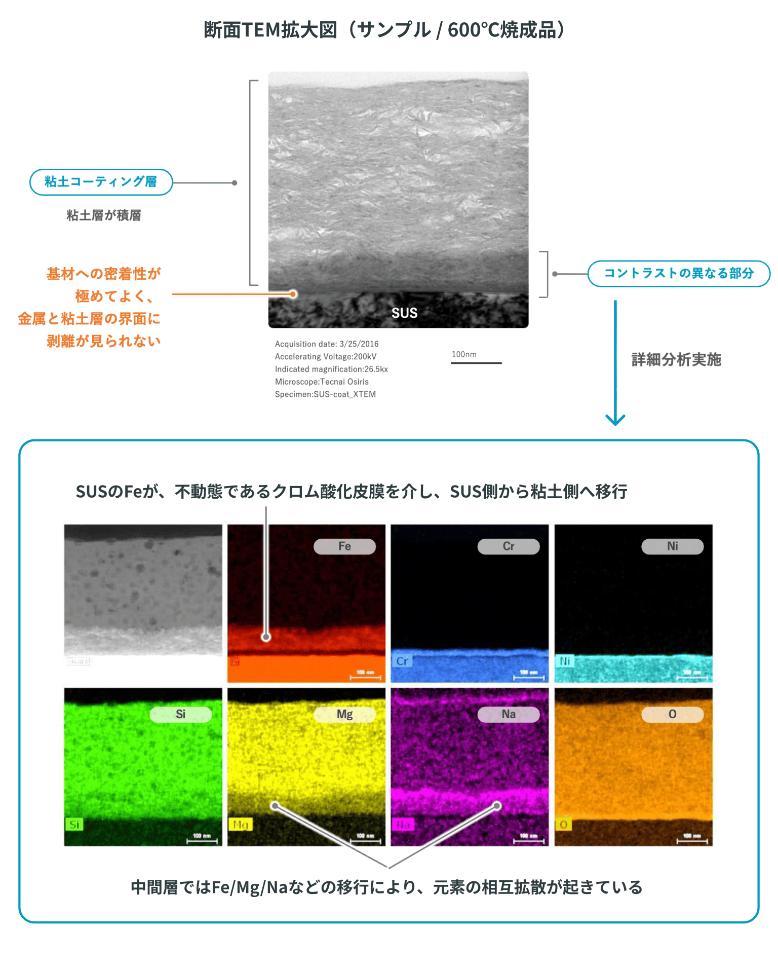 Ichinen Chem Claycoat Img12