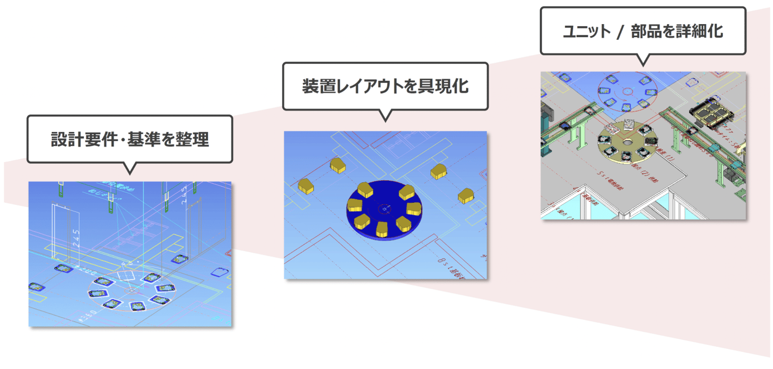 Imachine 3D Cad Img01