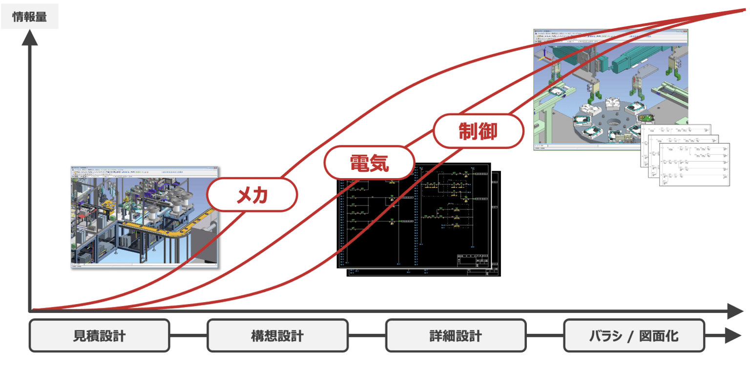 Imachine 3D Cad Img07