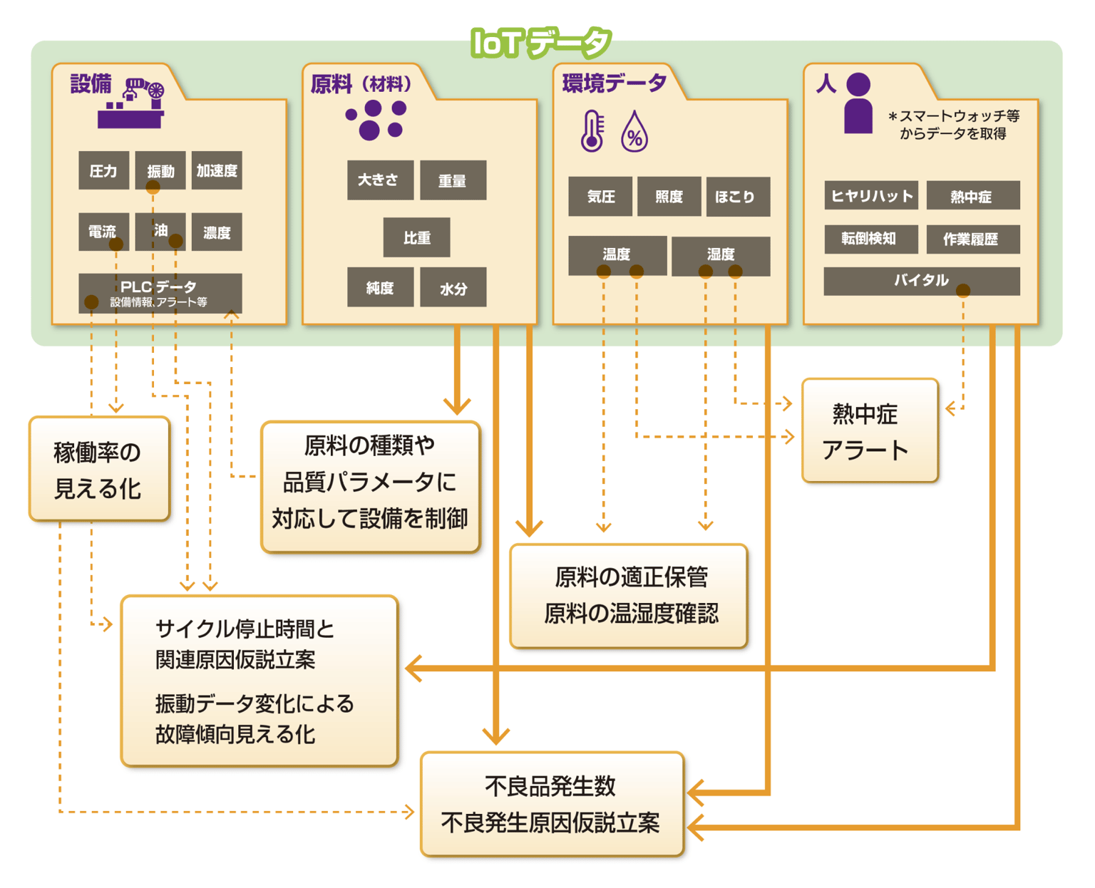 Infocorpus Datamanagement Img01
