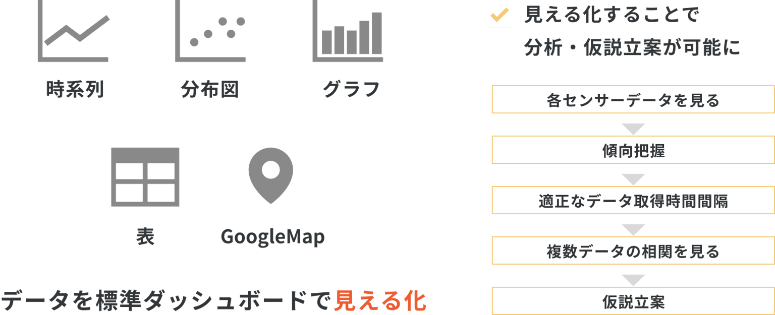 Infocorpus Sensorcorpus Img04 (1)