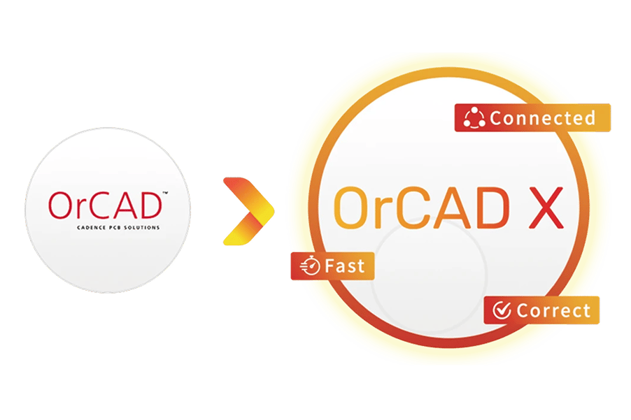 Innotech Orcad Img05