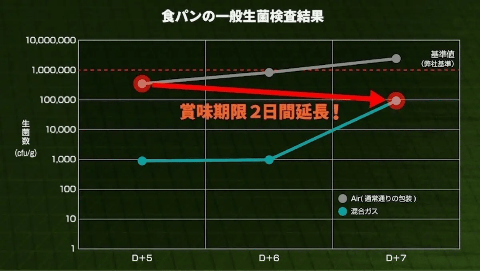 Iwatani Gas Packaging 03 1