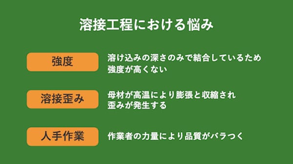 Japan Miyaki Friction Presentation 02