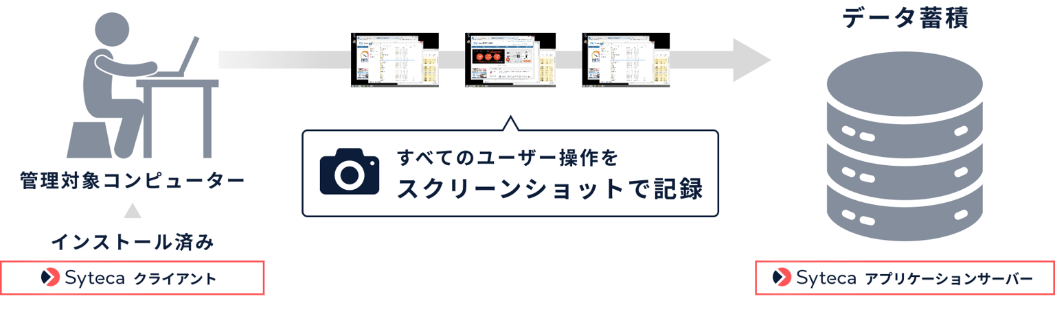 Jtc I Syteca Img04.png