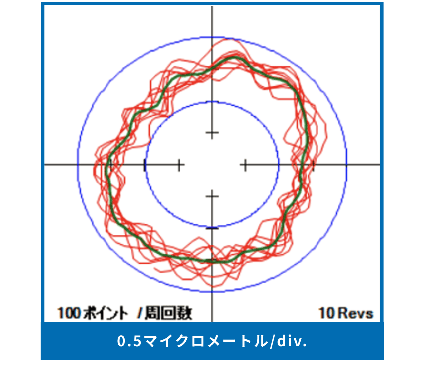 Jtekt Precision Img 11