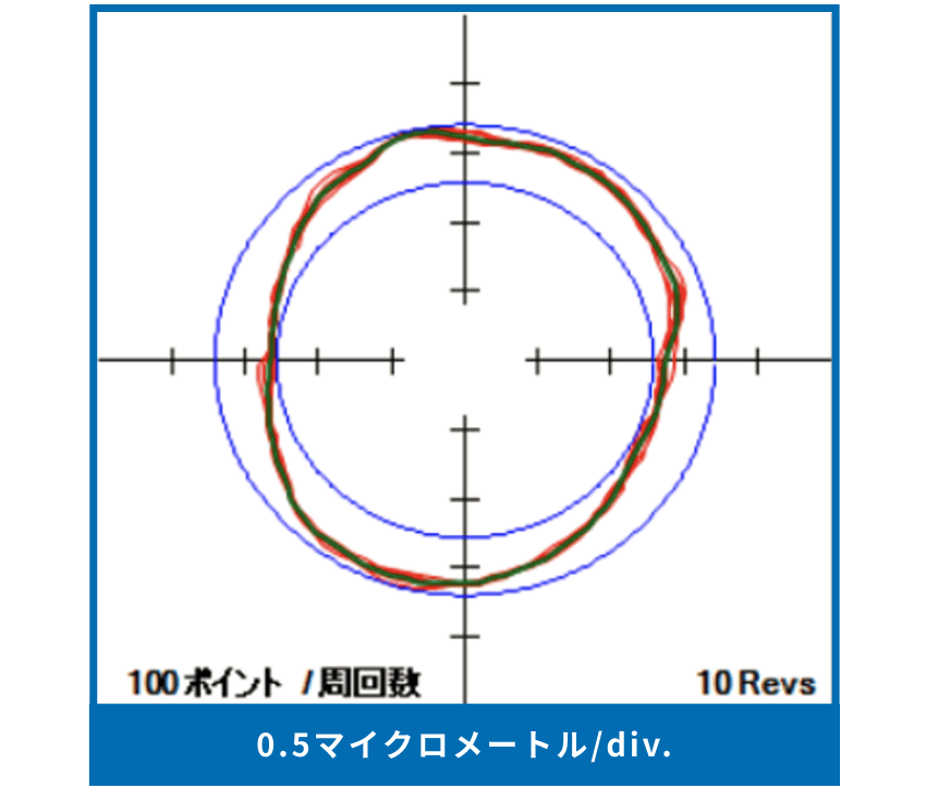 Jtekt Precision Img 12