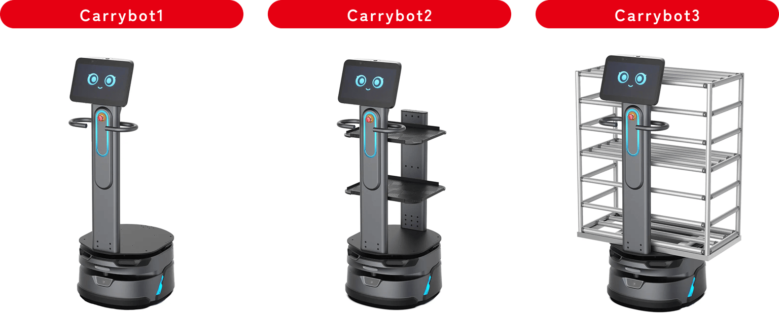 Kingsoft Carrybot Img03