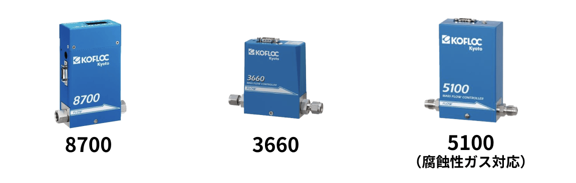 Kofloc Fluid M 1 2