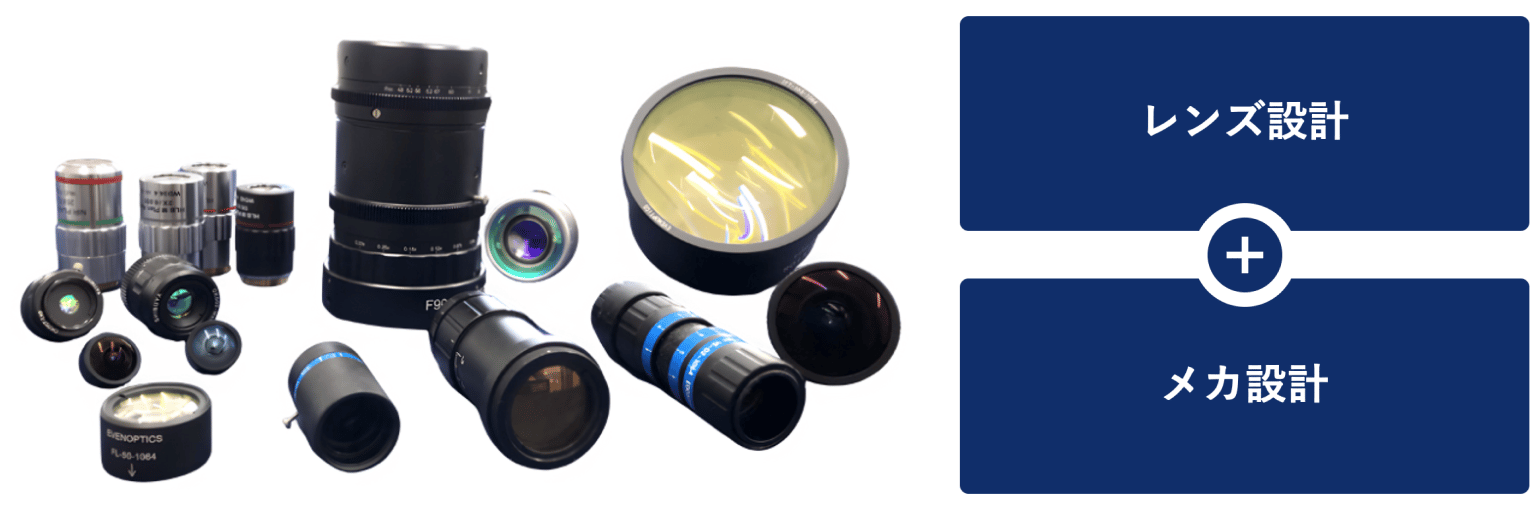 Lens Design 03