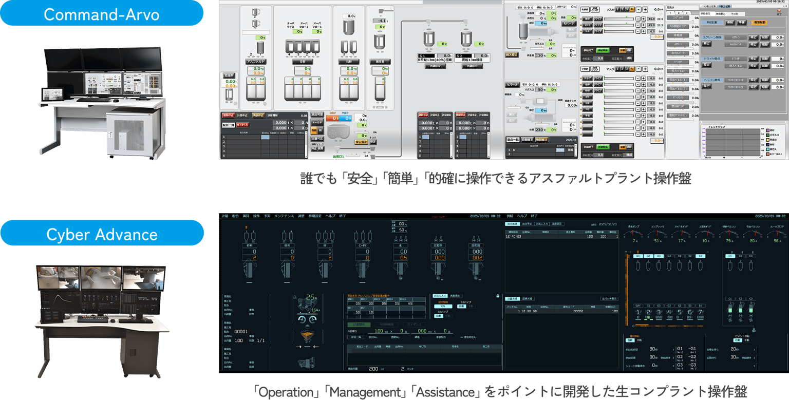 Nikkodenshi Controlpanels Development Img05