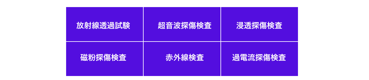 Non Destructive Search 01