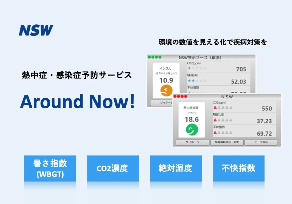 熱中症・感染症予防サービス　Around Now!