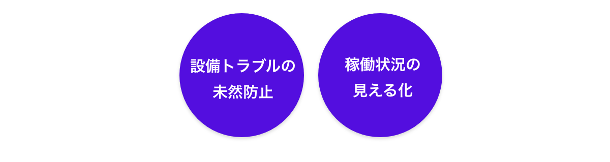 Operation Monitoring 02