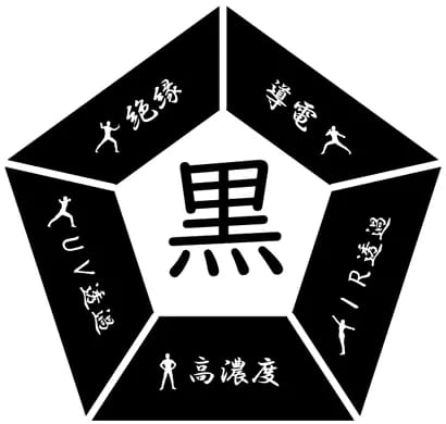 高機能ブラック分散液