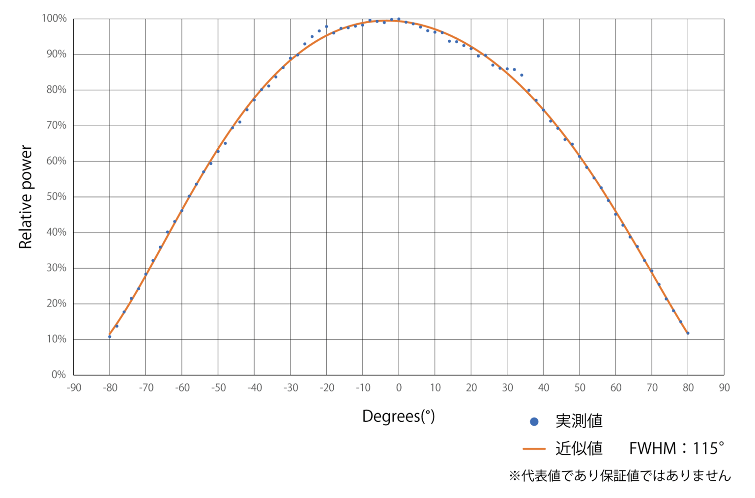 Osc Japan Lbd Img03
