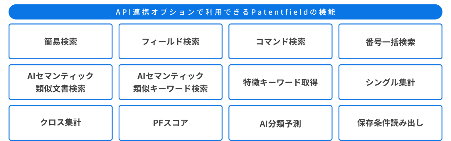 Patentfield Sdi