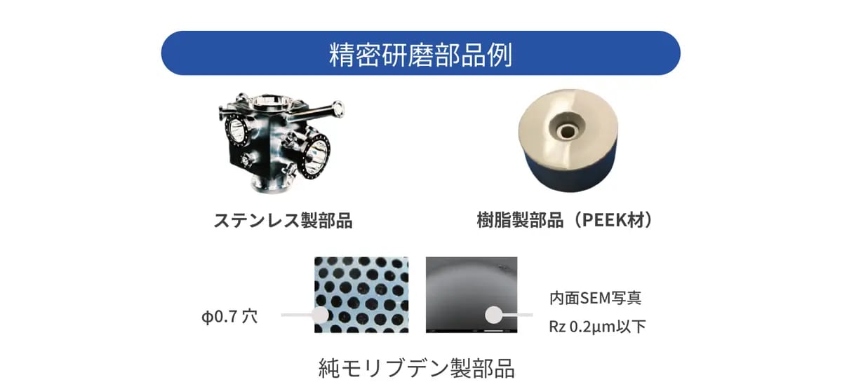 Polishing 01