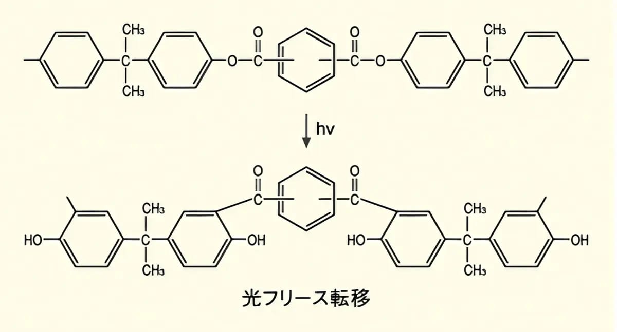 Polyarylate 13