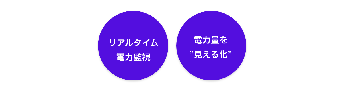 Power Monitoring02