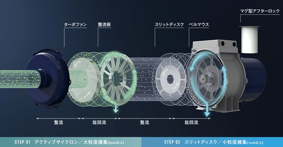 プロ01