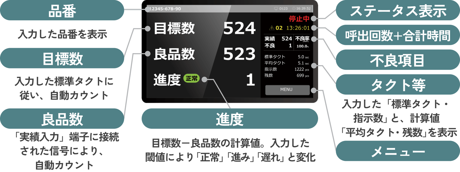 Progressmanagement 10.png