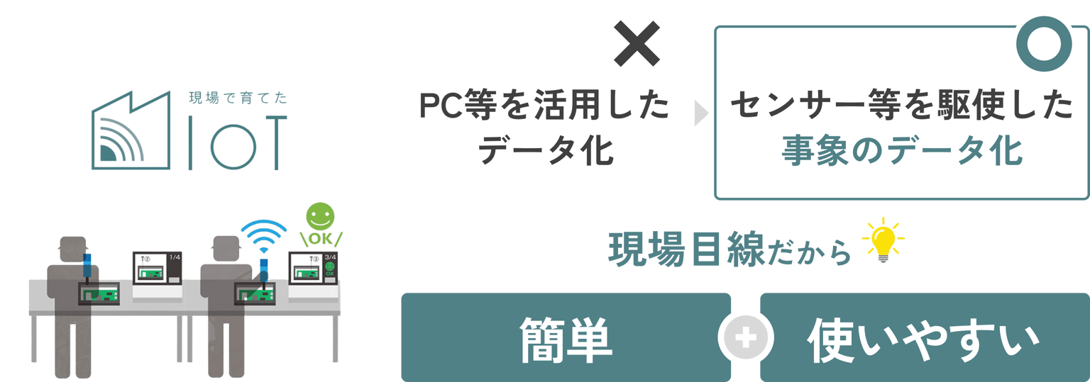 Progressmanagement 15.png