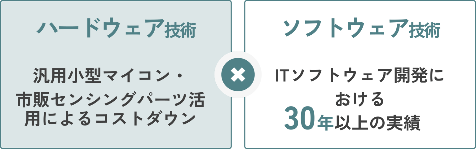 Progressmanagement 16.png