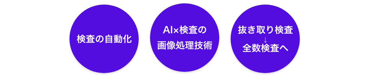Quality Check 04