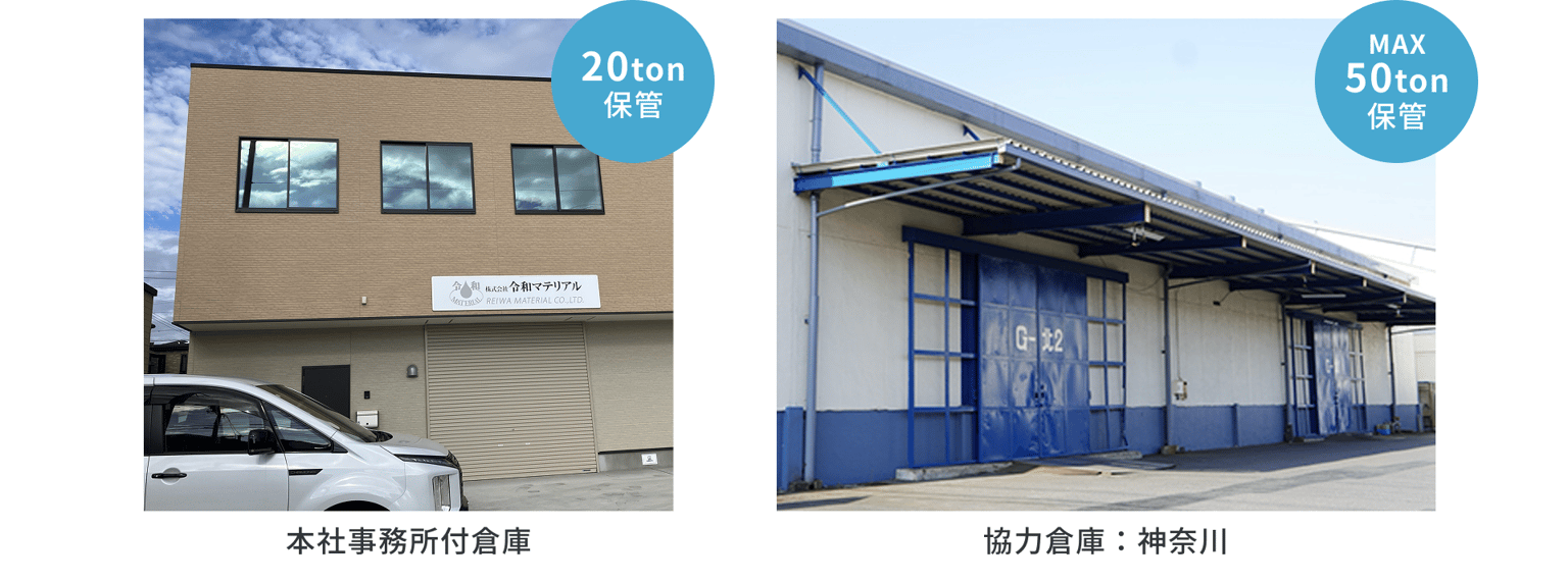 Reiwa Material Fluorinated Solvent Img03
