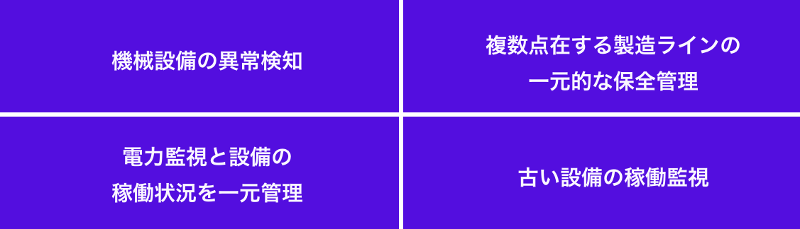 Remote Monitoring02