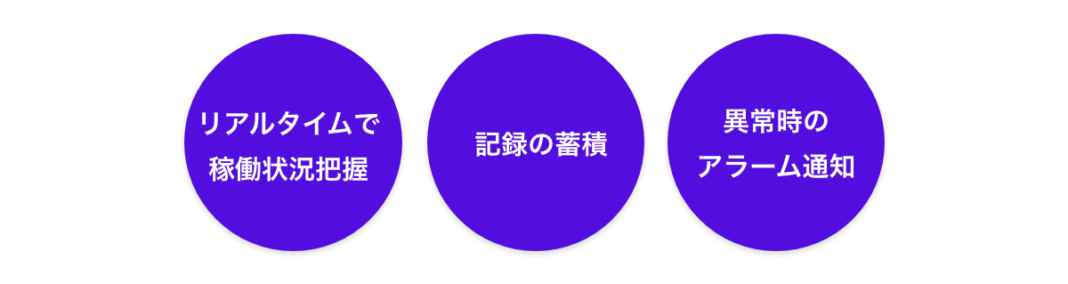 Remote Monitoring03