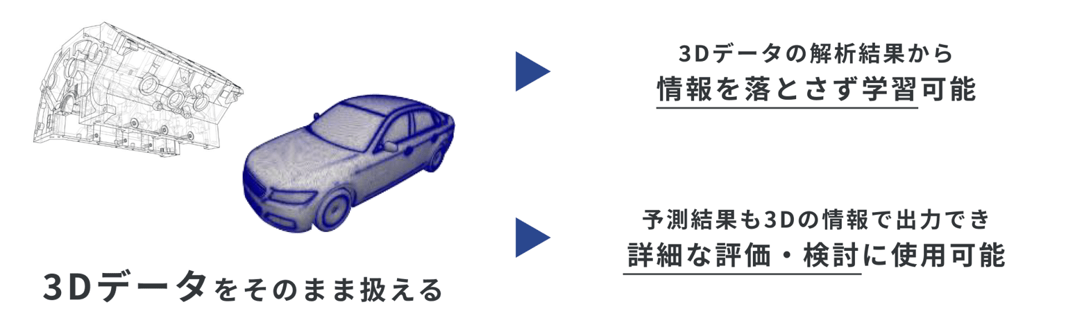 Ricos Lightning Img04