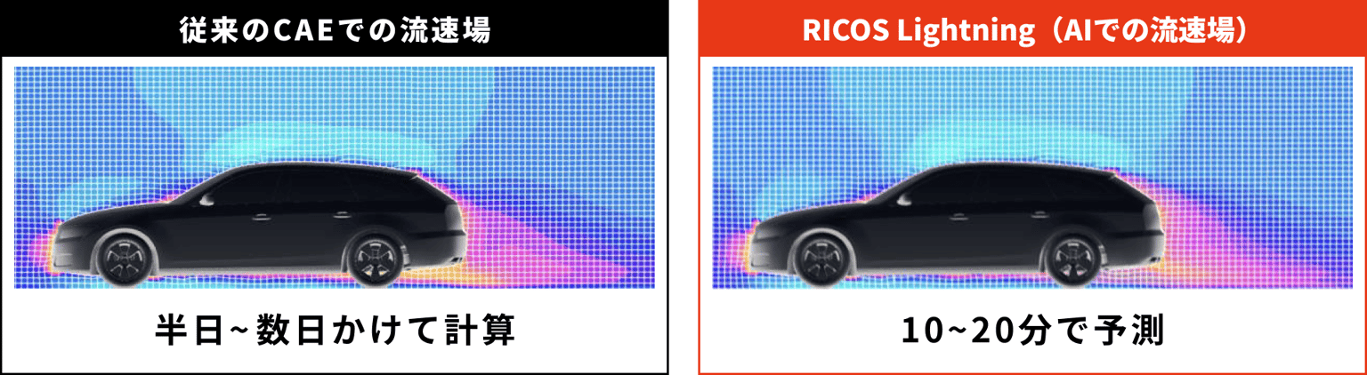 Ricos Lightning Img07 V3