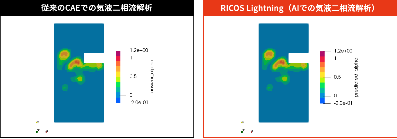 Ricos Lightning Img14 V4