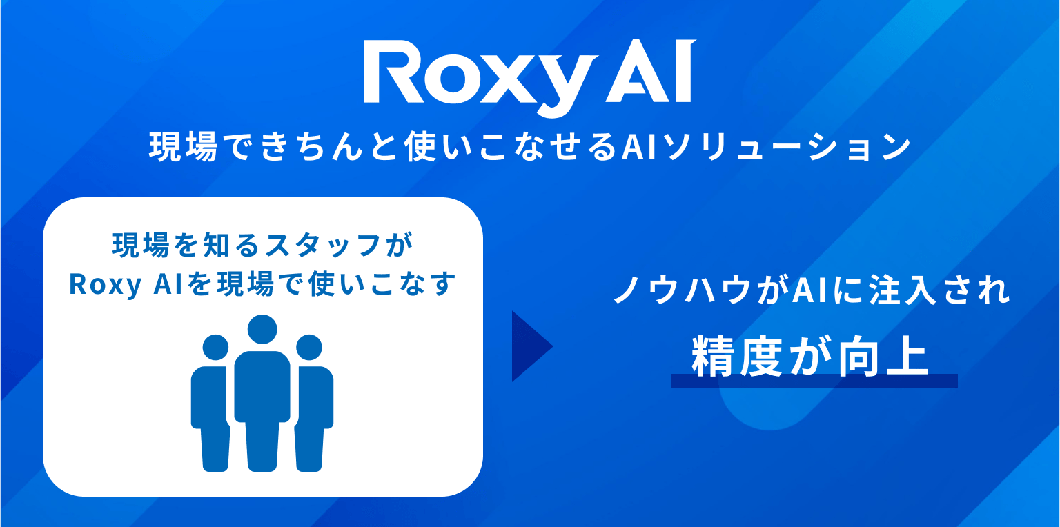 Roxy AI Visual Examination Img07