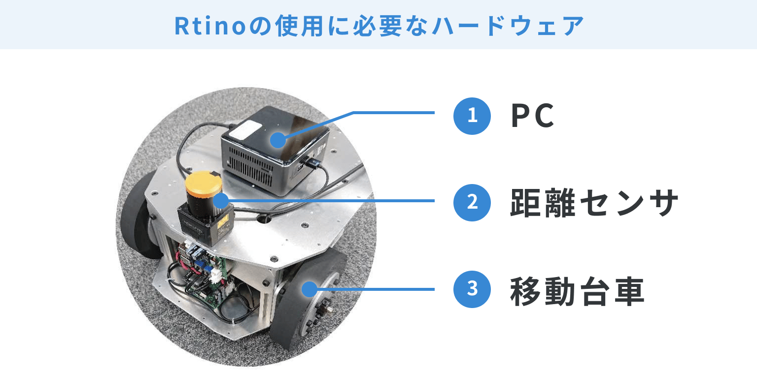 Rtino 05