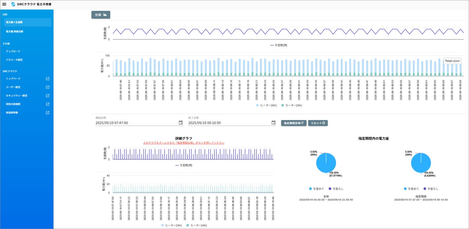 Scope3 