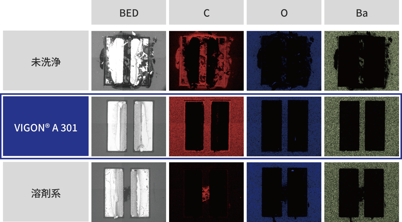 zestron_flux-cleaners_sec3_slide1_sem_eds_grid
