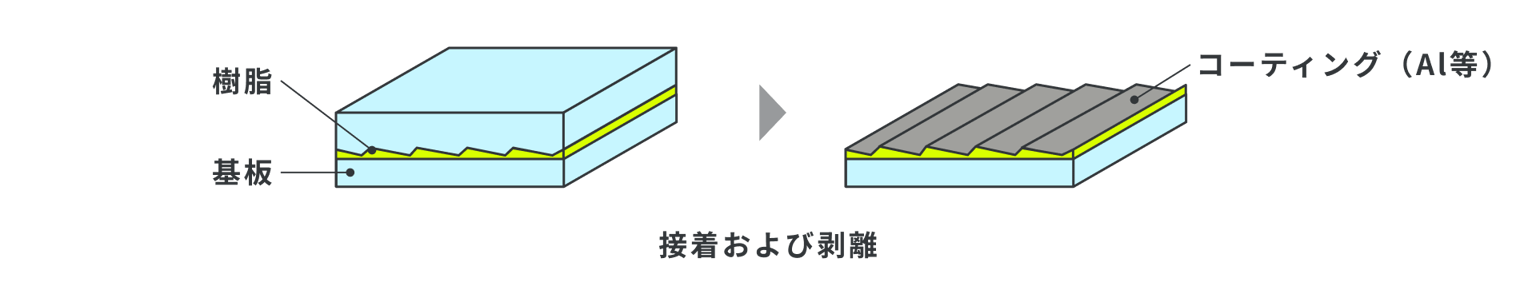 Shimadzu Diffraction Grating Img06