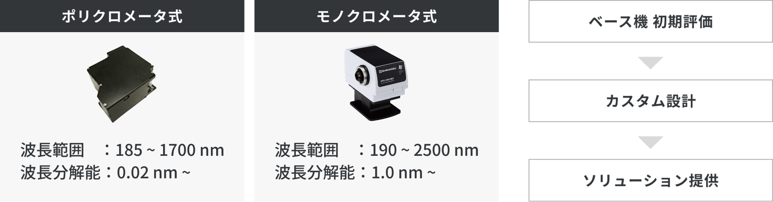 Shimadzu Spectrometer Img01